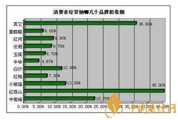 揭秘批发小吃与香烟的盈利秘诀，经营策略与市场分析 - 1 - AH香烟货源网