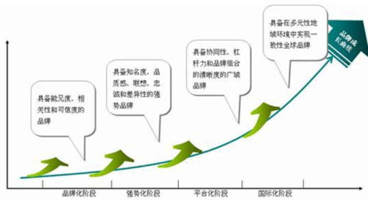 揭秘批发小吃与香烟的盈利秘诀，经营策略与市场分析 - 3 - AH香烟货源网