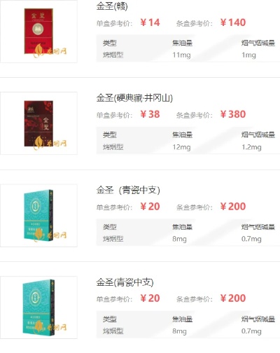 探索极品金圣香烟价格，批发与零售市场解析 - 3 - www.680860.com代理微商网