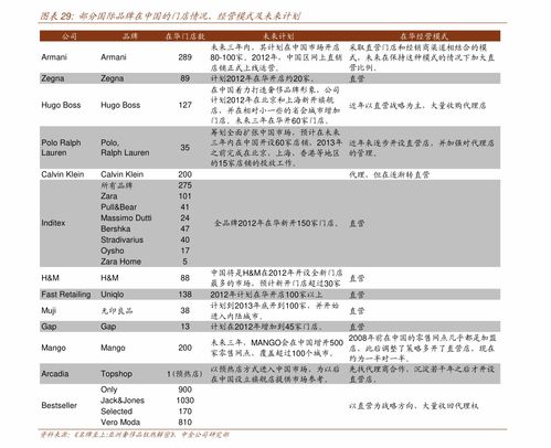 和天下香烟批发价分析与市场前景 - 2 - www.680860.com代理微商网