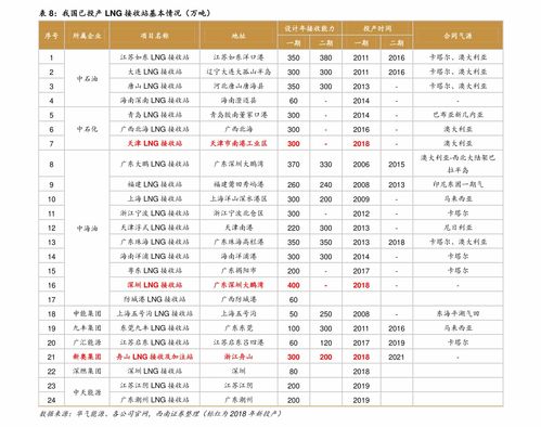 和天下香烟批发价分析与市场前景 - 3 - www.680860.com代理微商网