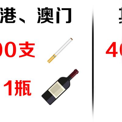 澳门免税店精选，必购香烟品牌与购物攻略大全 - 3 - www.680860.com代理微商网