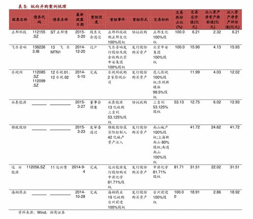 七匹狼蓝带中支25元——品味与价值的完美结合 - 4 - www.680860.com代理微商网