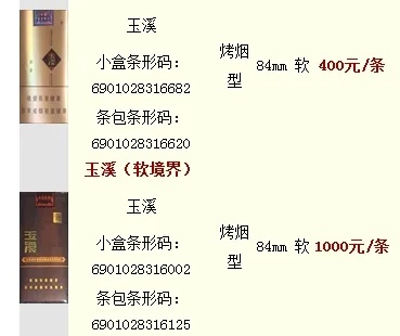 “玉溪香烟：品牌历史、价格及市场表现深度解析”-第5张图片-香烟批发平台