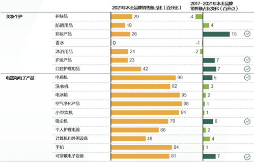 好日子香烟市场销量解析，品牌排名与消费者偏好 - 1 - www.680860.com代理微商网