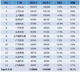 好日子香烟市场销量解析，品牌排名与消费者偏好 - 2 - www.680860.com代理微商网