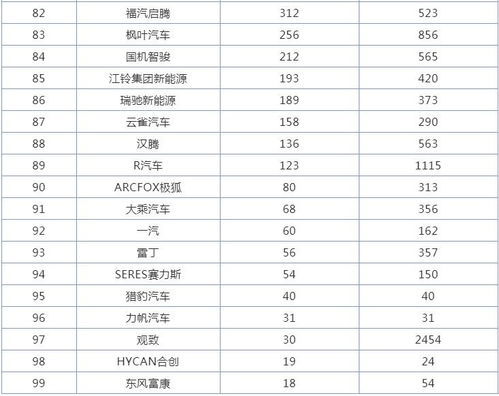 好日子香烟市场销量解析，品牌排名与消费者偏好 - 3 - www.680860.com代理微商网