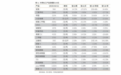 免税香烟批发价目大揭秘，市场真相与消费者权益保护 - 4 - 635香烟网