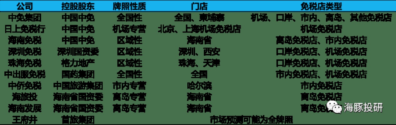 烟！免税香烟供应商和厂家中央消费解析{消费指南} - 3 - 635香烟网