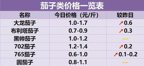 精选货源！上海烟行批发市场大全{优质正品保障} - 2 - 635香烟网