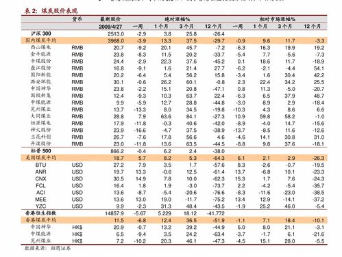 精选好货！免税香烟批发价目表 市场动态 - 1 - 635香烟网