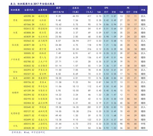 精选好货！免税香烟批发价目表 市场动态 - 3 - 635香烟网