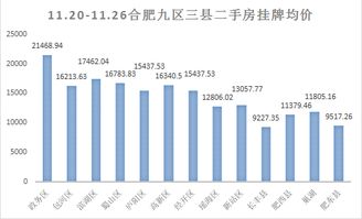 惊爆！2021全国烟价下跌时期！市场调整中 - 1 - 635香烟网