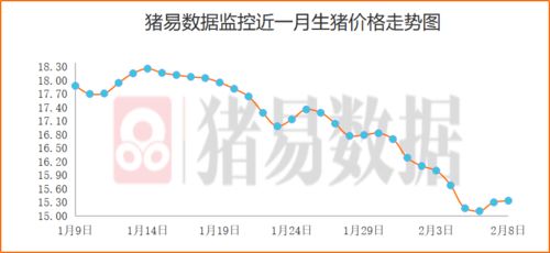 惊爆！2021全国烟价下跌时期！市场调整中 - 2 - 635香烟网