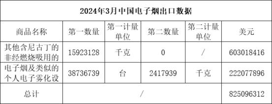 来袭！如何能买到厂家直销白沙烟“不可计数”