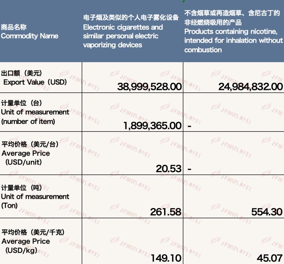 独家报道！广西越南烟批发“财运亨通”